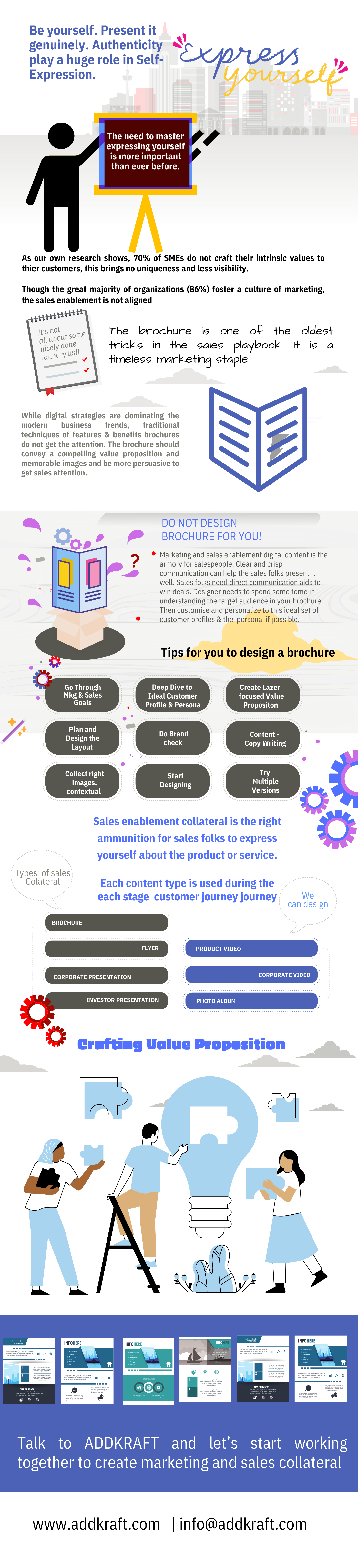 b2b brochure