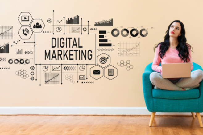 b2b digital marketing consultant chennai